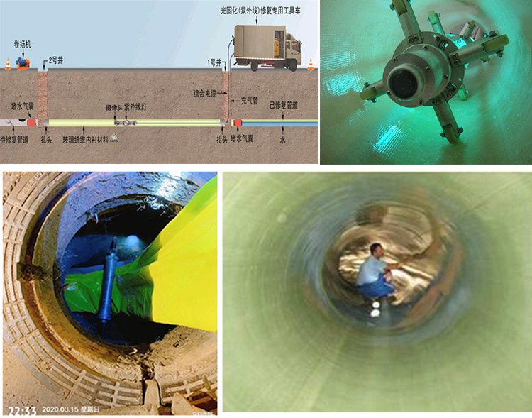 谷城UV-CIPP内衬修复